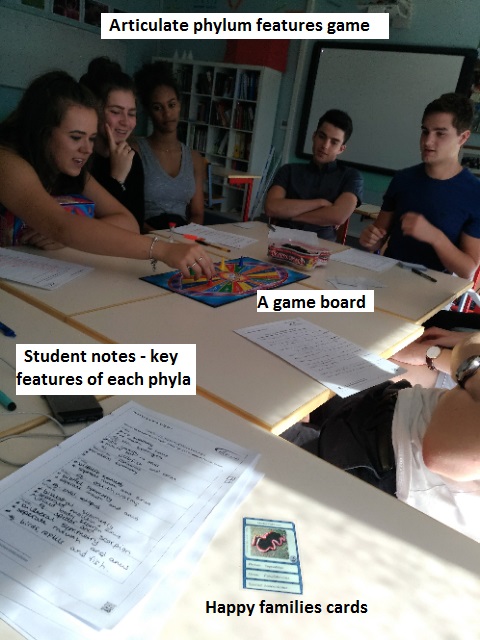 Educational games