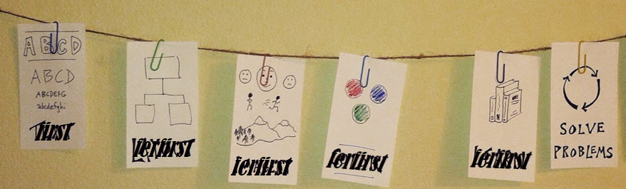 Concept based learning
