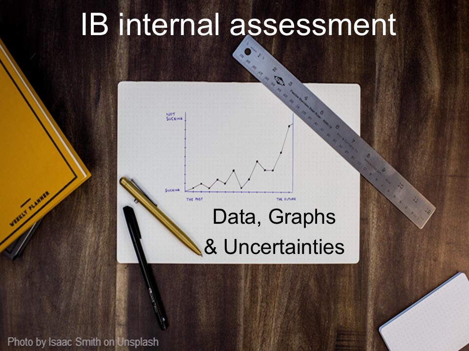 IA results table - presentation
