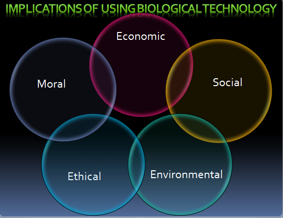 TOK: Ethics as an area of knowledge