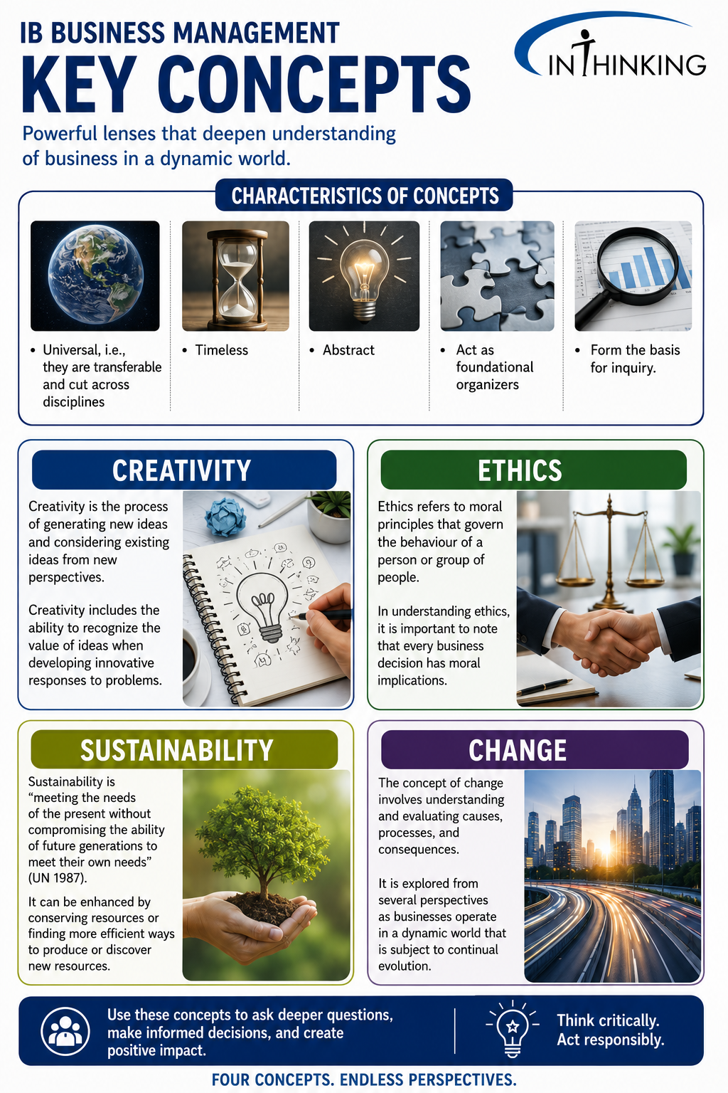 Revision poster - Key concepts