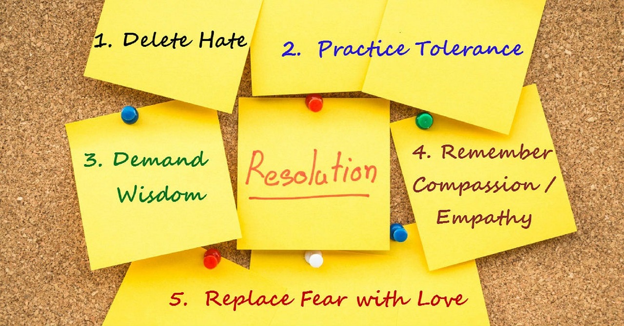 Tolerance & the IB Student