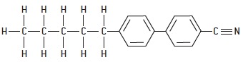 Liquid crystals questions