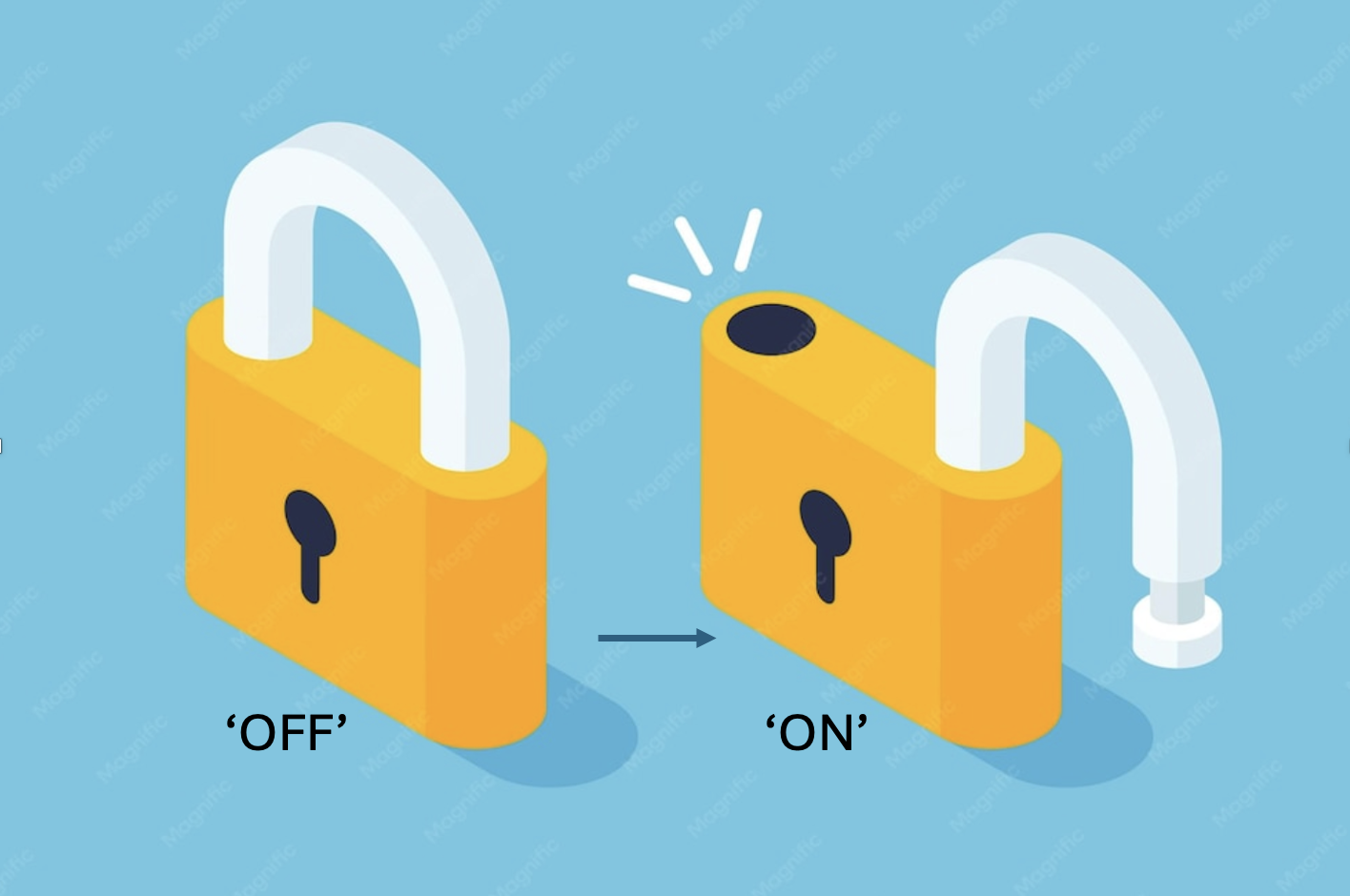 Controlling student access