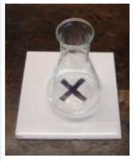 Determining <i>E</i><sub>a</sub> for a reaction