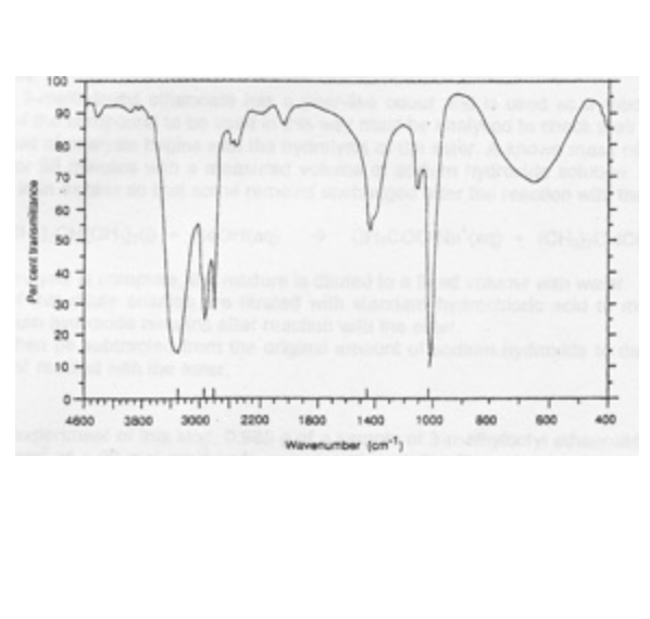 Determination of an organic structure