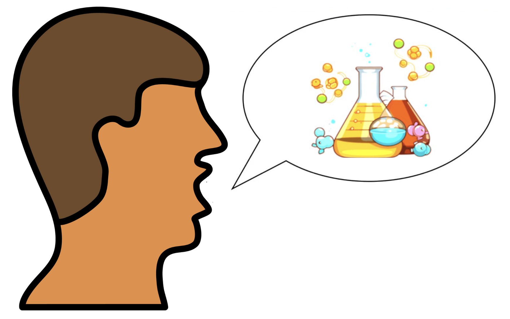 Quiz: Can you speak Chemistry?