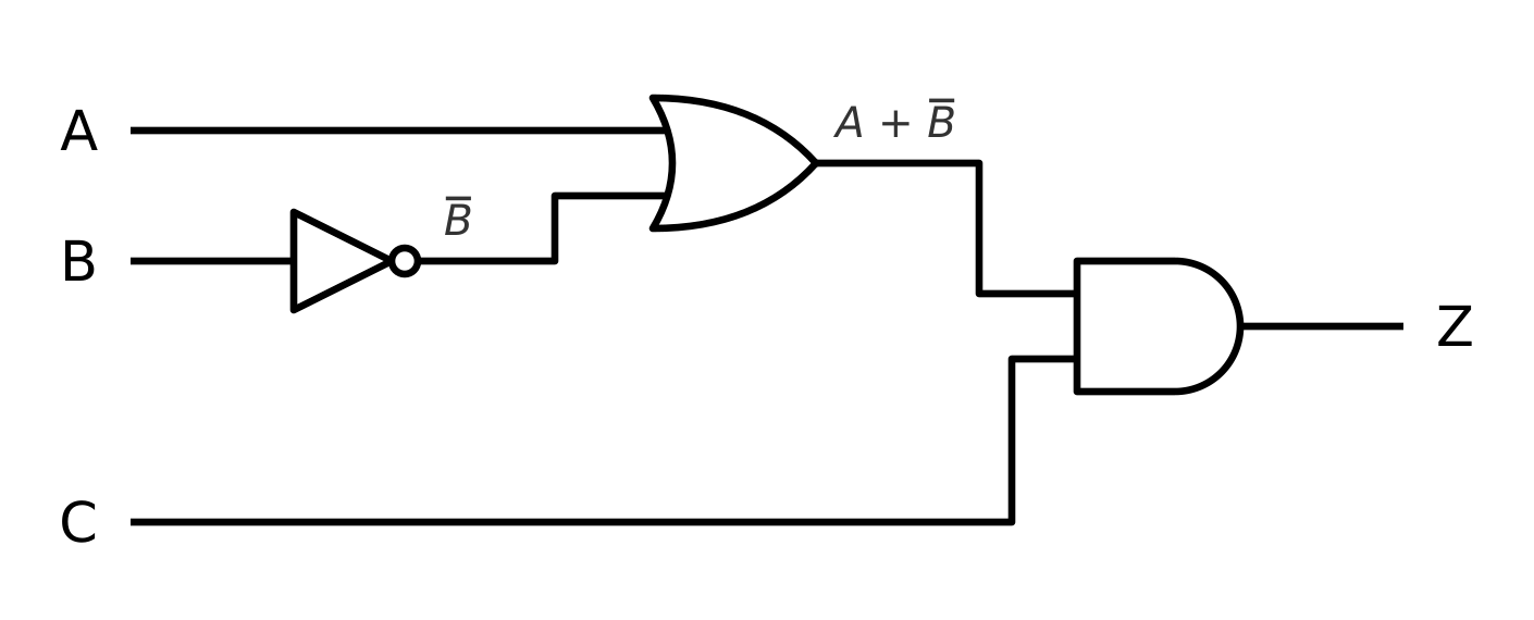 A1.2.5a Worksheet Answers