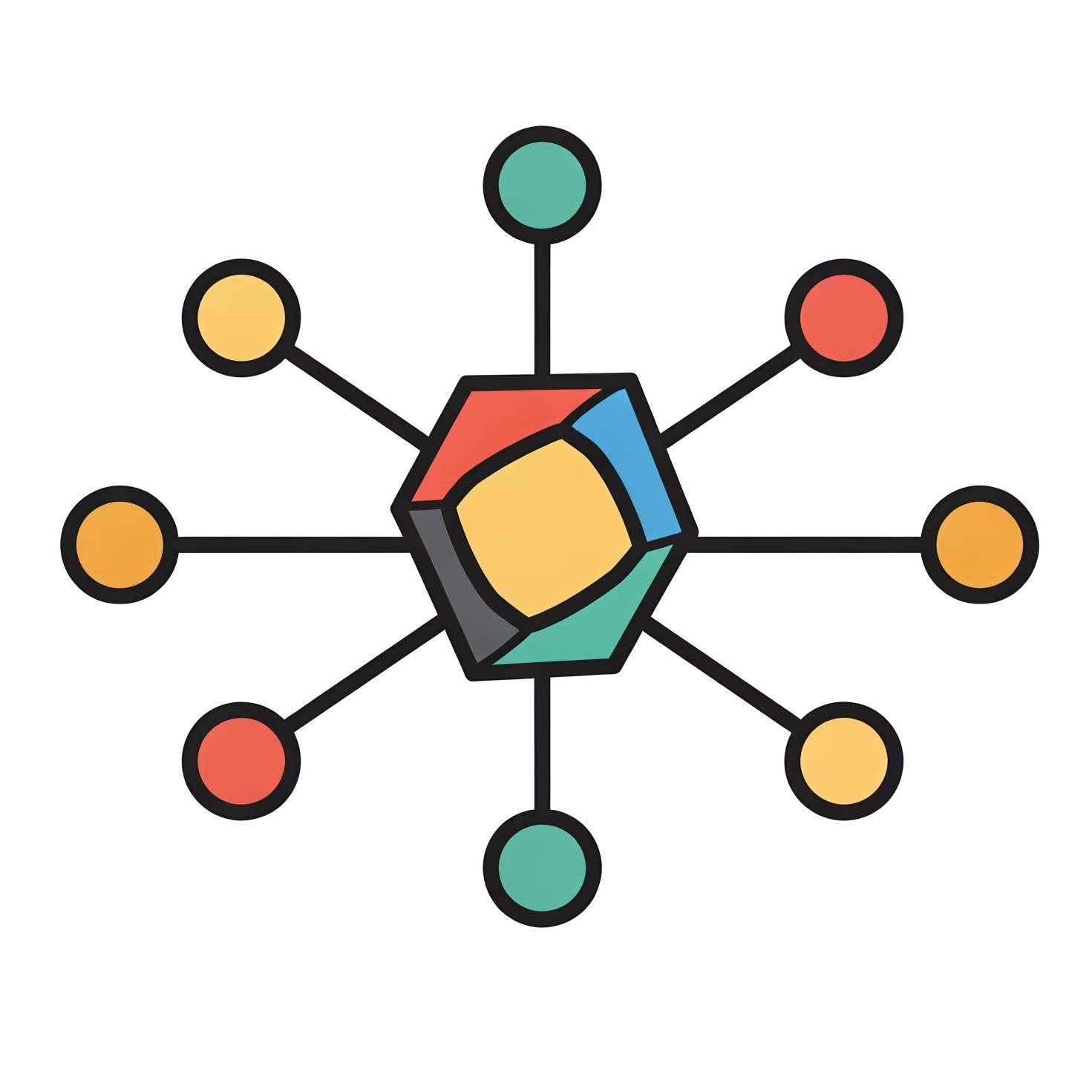 B 3.1.1 Fundamentals of OOP