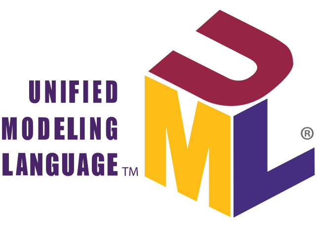 B 3.1.2 Designing Classes
