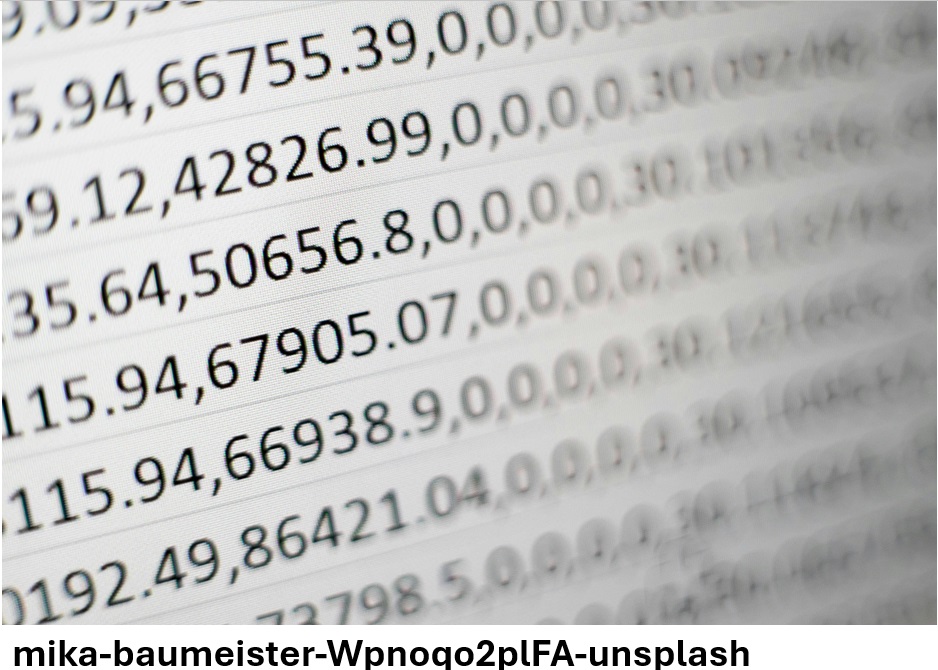 3.1H Characteristics and uses of big data and data analytics