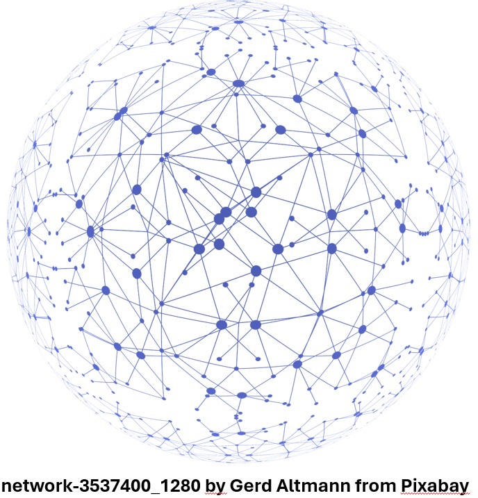 3.4A Types of Computing Networks