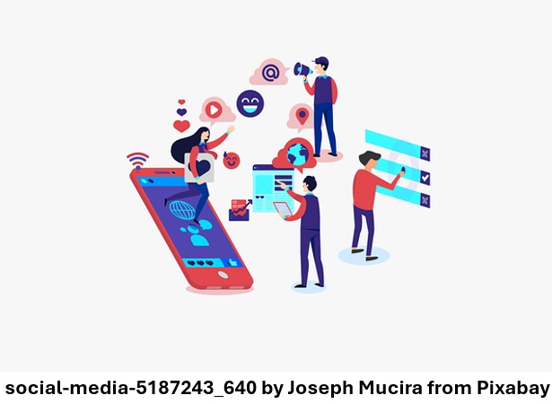 3.5A Types of Digital Media
