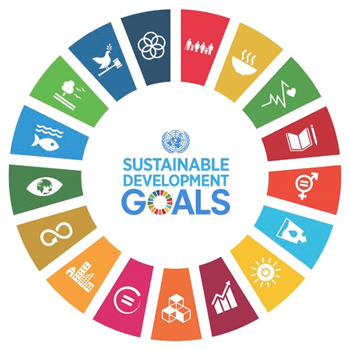Sustainable development