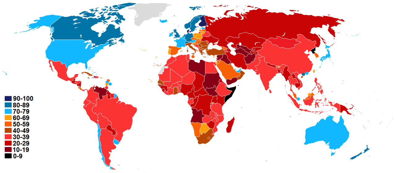 The role of domestic factors 