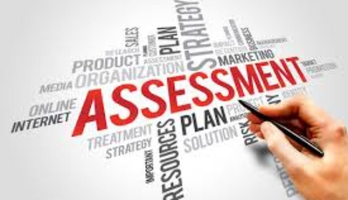 Unit 4.1: Assessment map