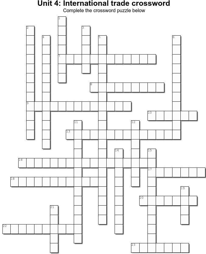 Unit 4.1-4.6: International trade crossword 