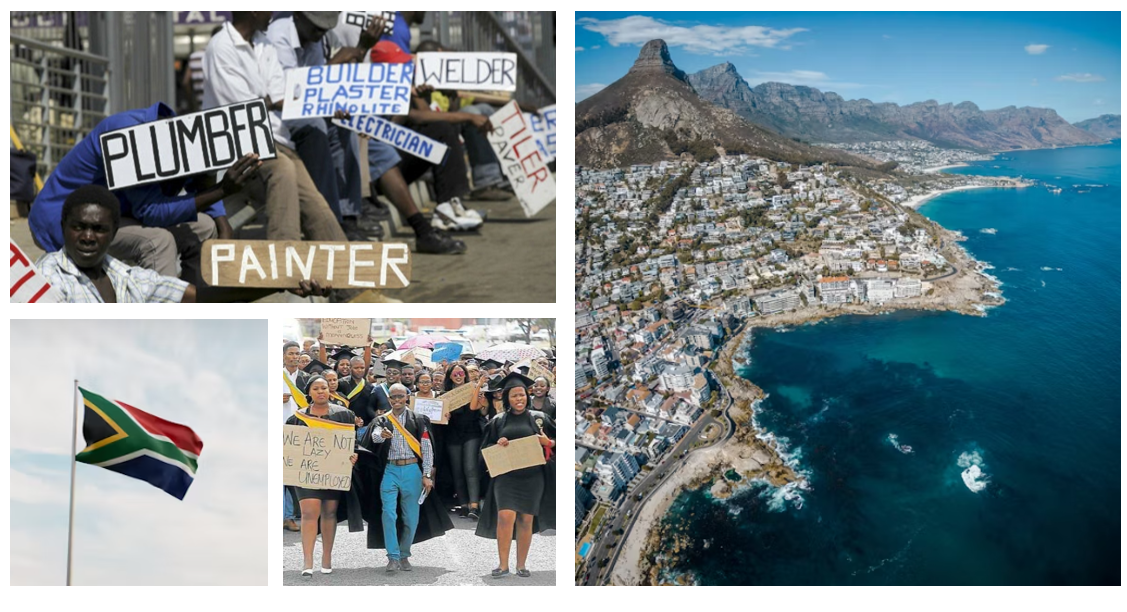 Paper 2 question on unemployment - its measurement, causes, consequences and policies to manage it