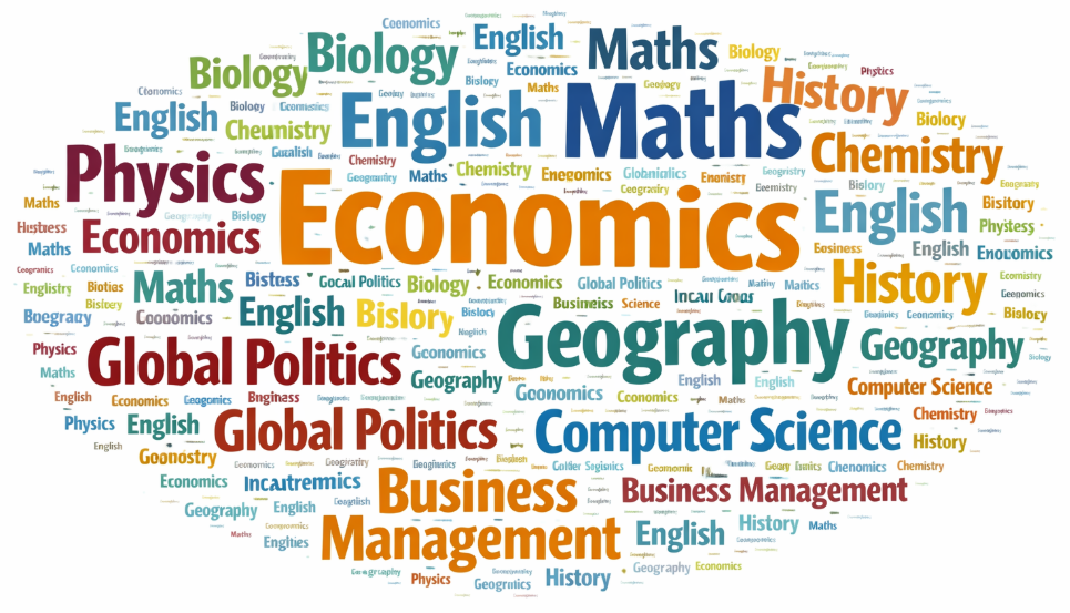 How to write an interdisciplinary extended essay in Economics
