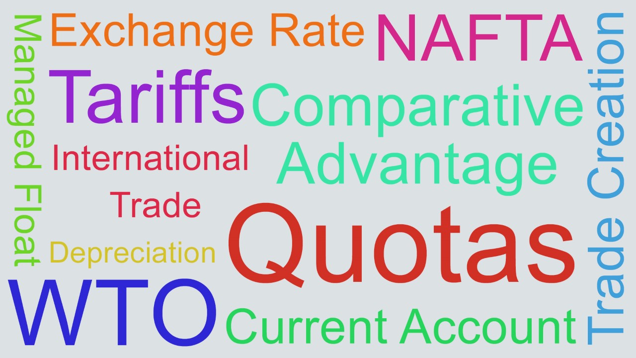 Chapter 4: The Global Economy