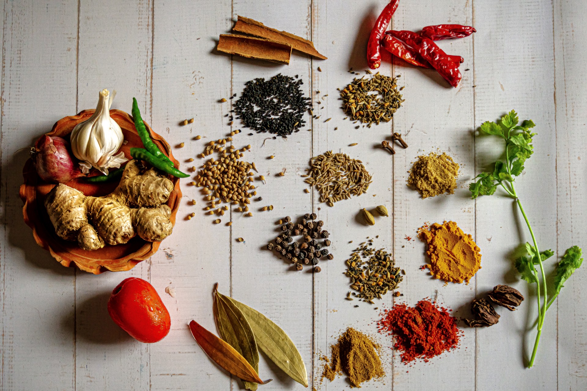 2021 Paper 1: Sample Response 2 (Tandoori Food)