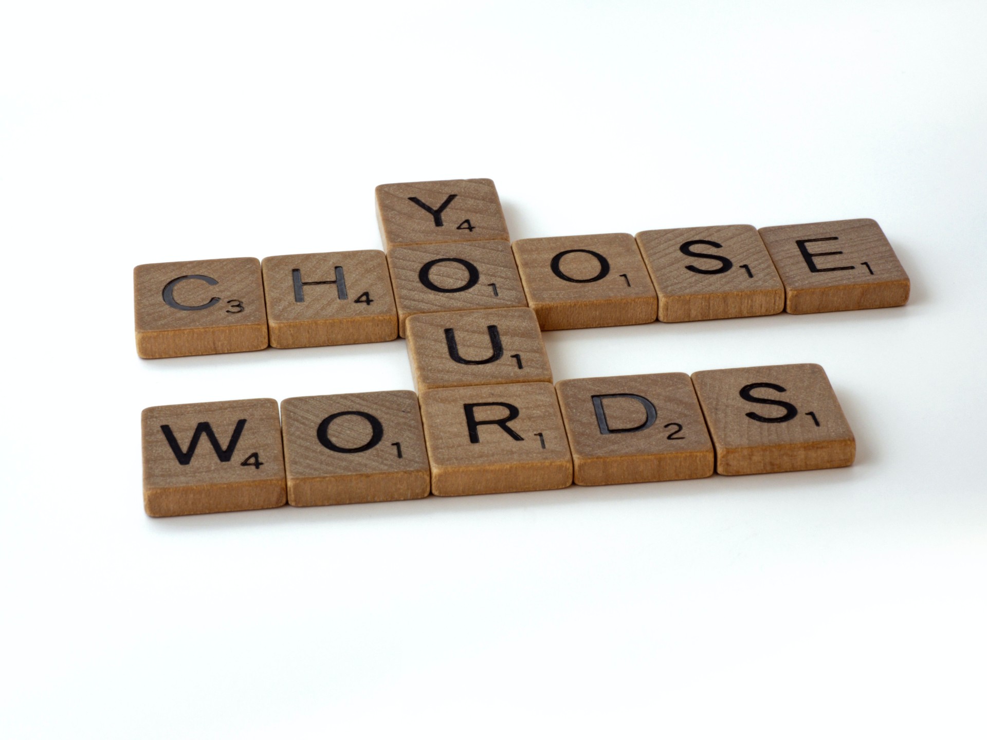 IB acronyms