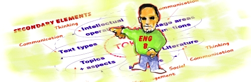 Course ingredients