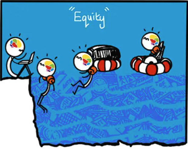 Equity Analogies
