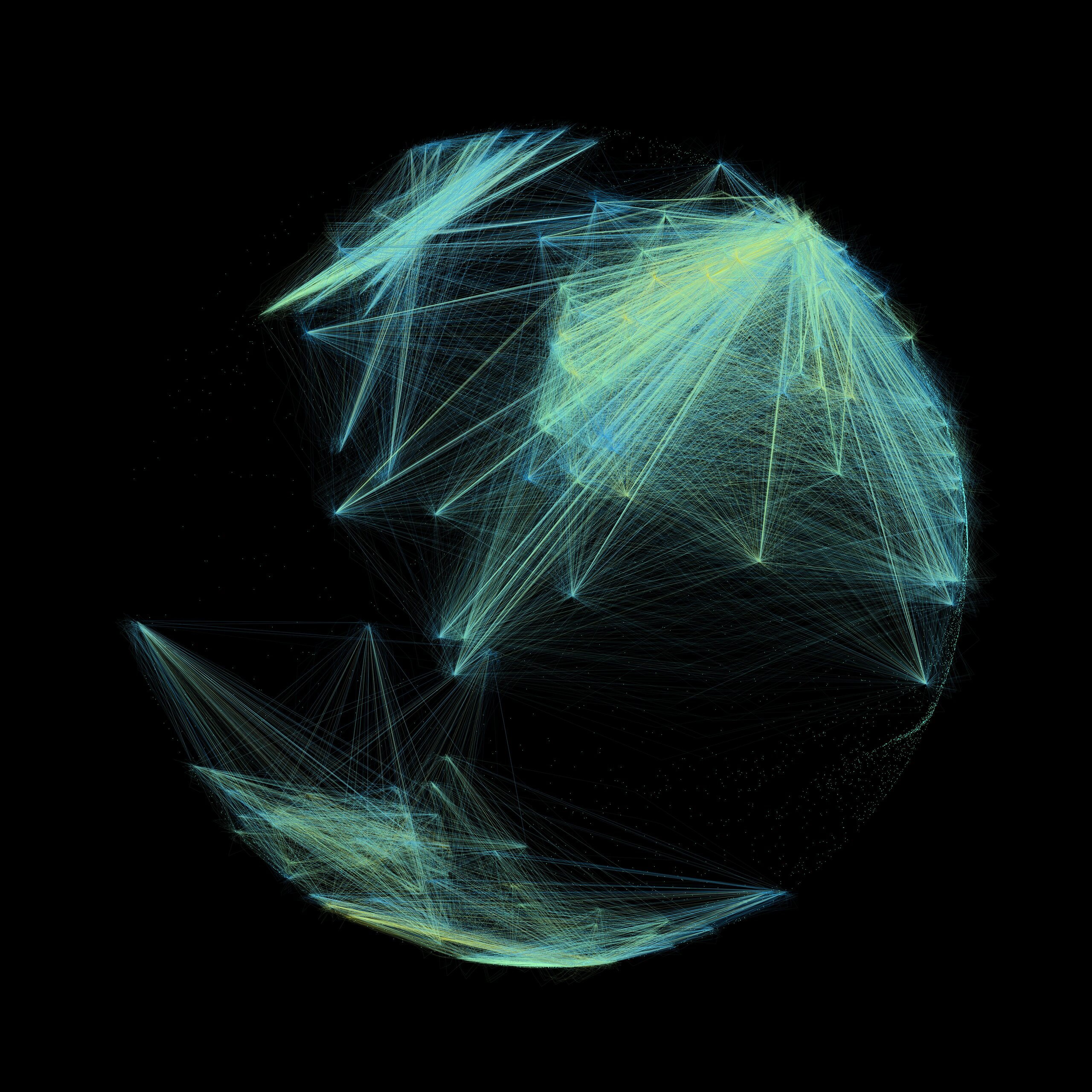 5.5 Globalization