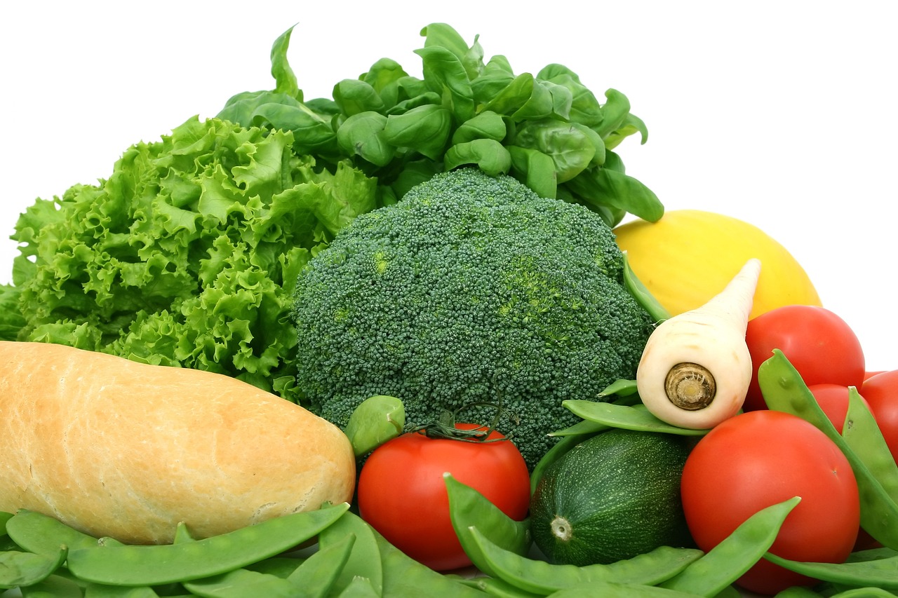 Data Activity - Data Skills - Topic 1.3 - Food waste