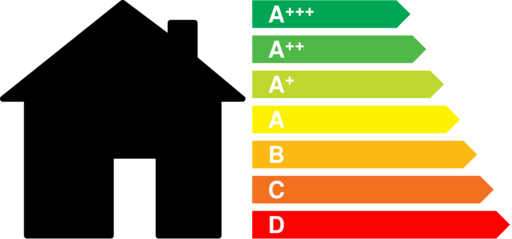 7.2 Energy Efficiency and Conservation - Answers