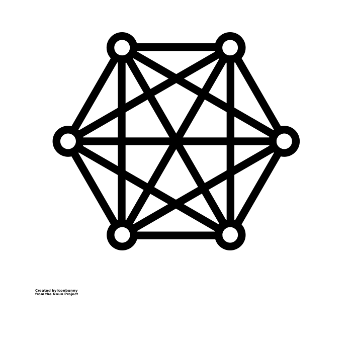 Complex Systems: Water and Food - Answer