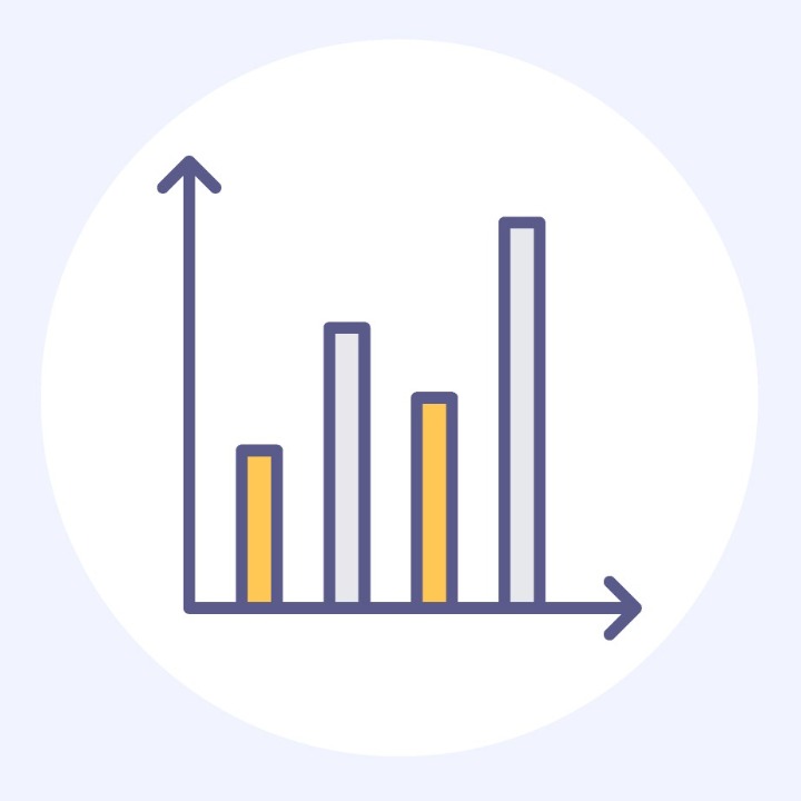 Bar Charts & Histograms