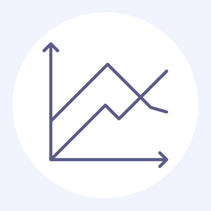 Line graphs