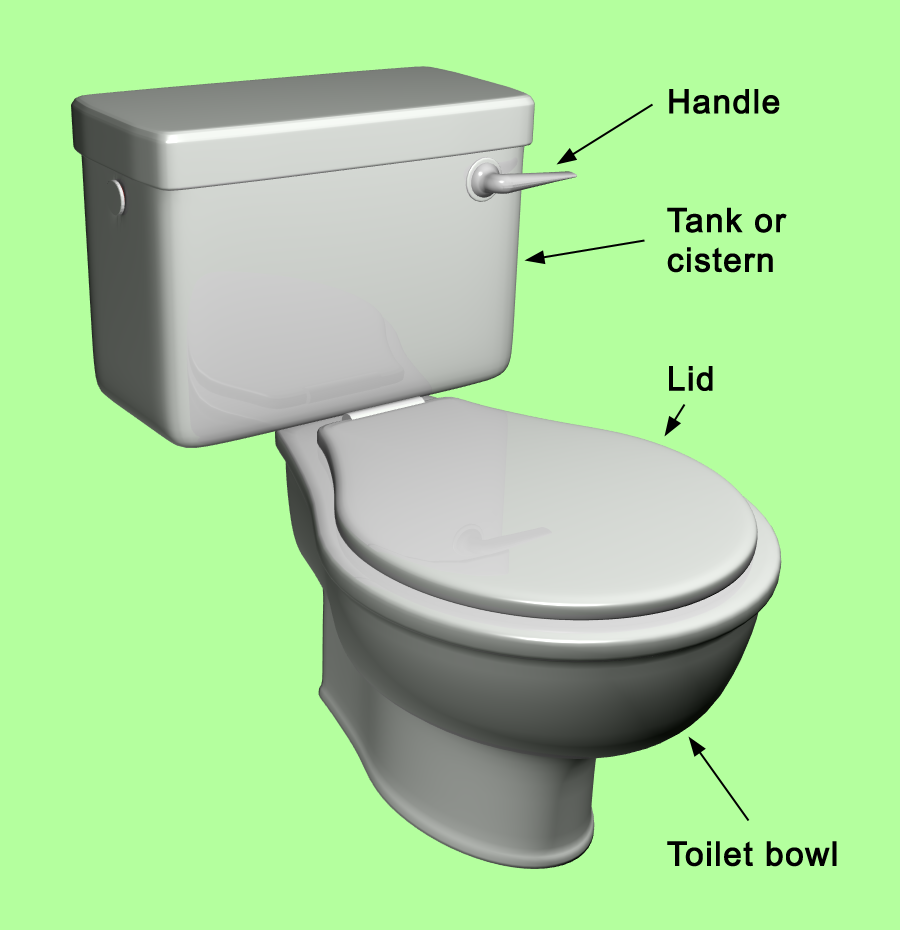 4.2 Analysis of Water Use Data