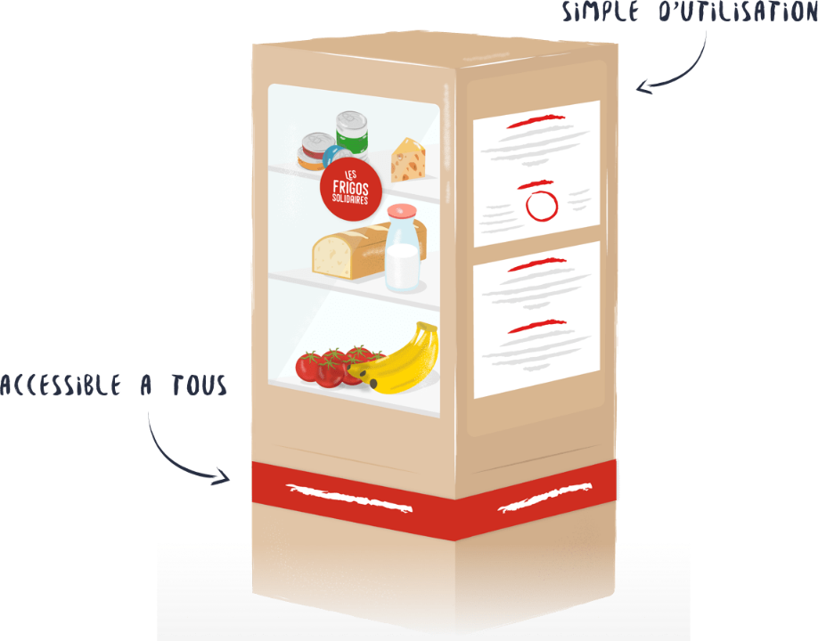 Comment installer un frigo solidaire près de chez soi