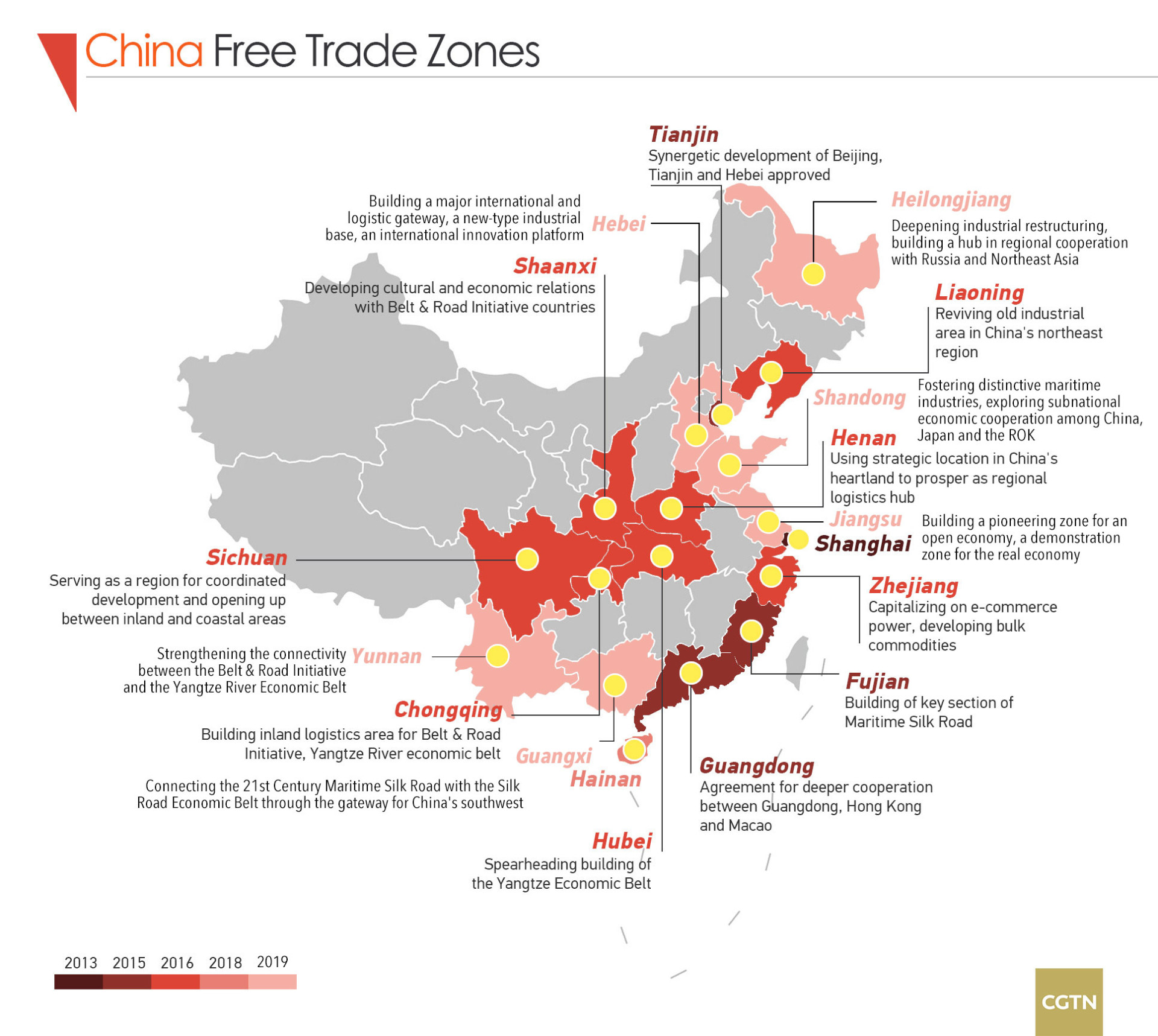 Chapter 3a - MGOs and Free Trade Zones