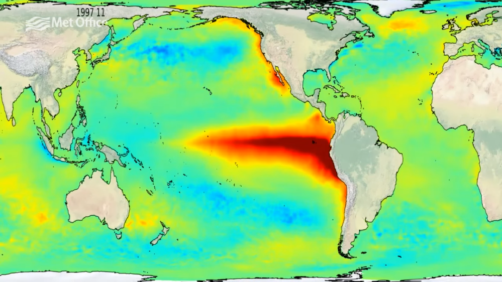 El Niño–Southern Oscillation and La Niña Cycles