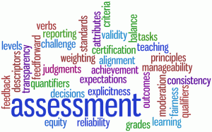 Student Assessment Map