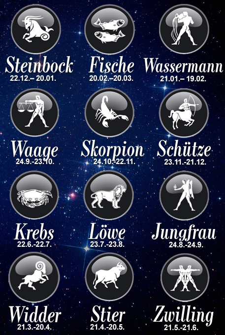 Mock P1: Horoskope
