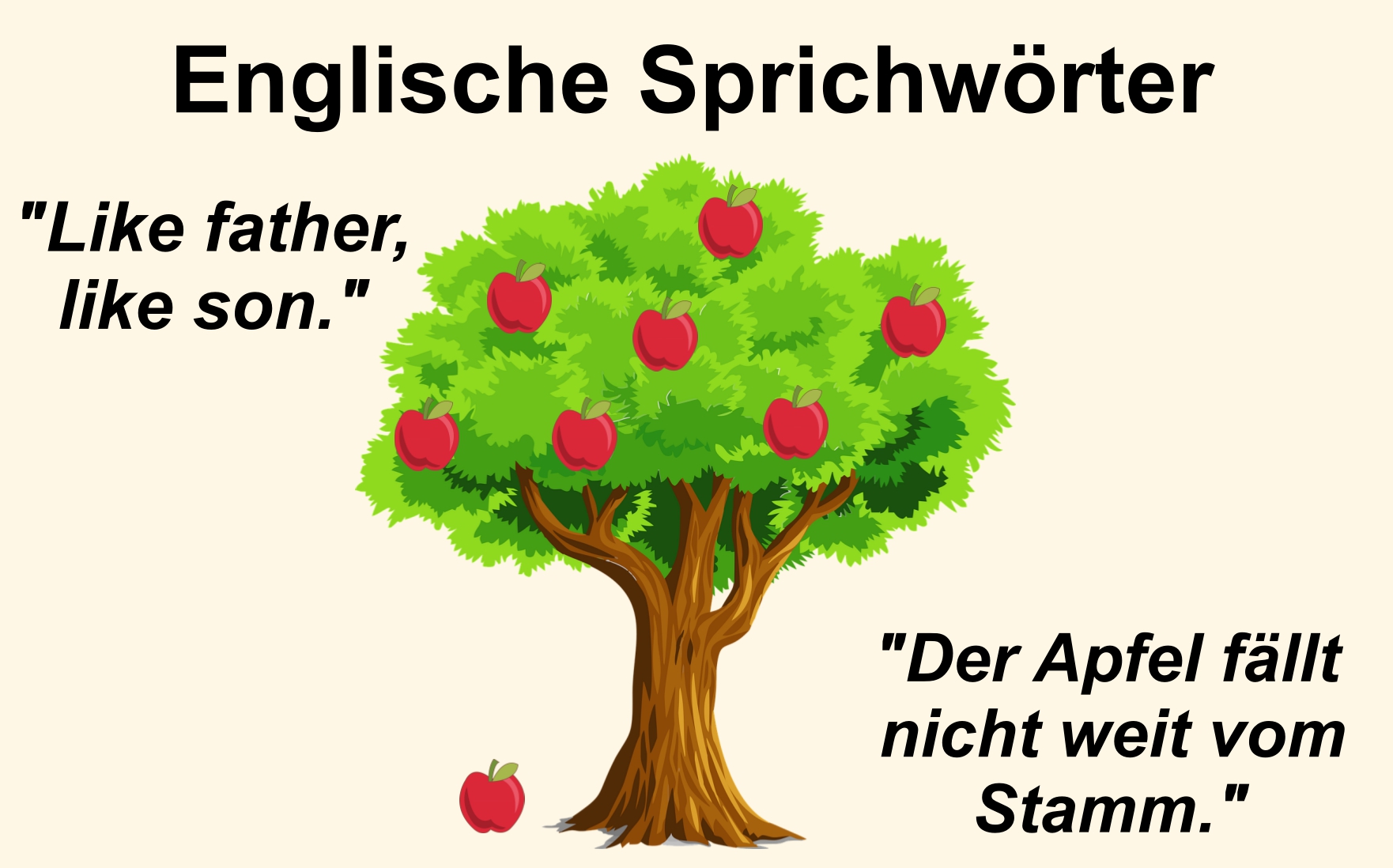 Sprichwörter