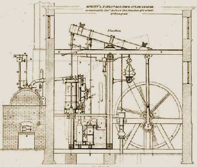 a. What were the key innovations?