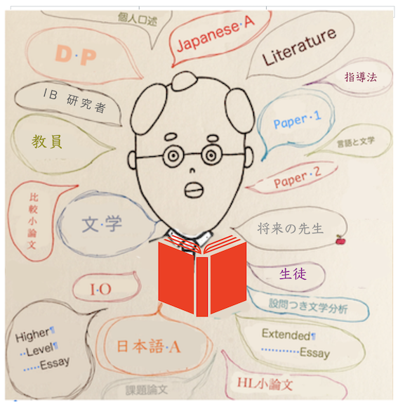 このサイトについて