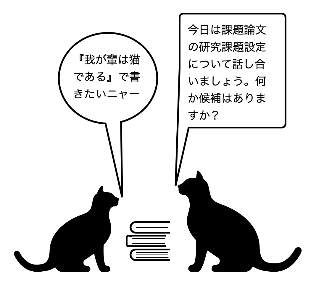 カテゴリーの注意点と研究課題の設定