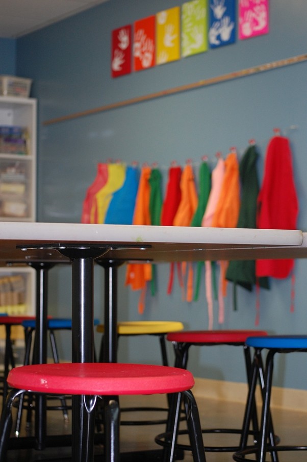 Why lesson observations are important