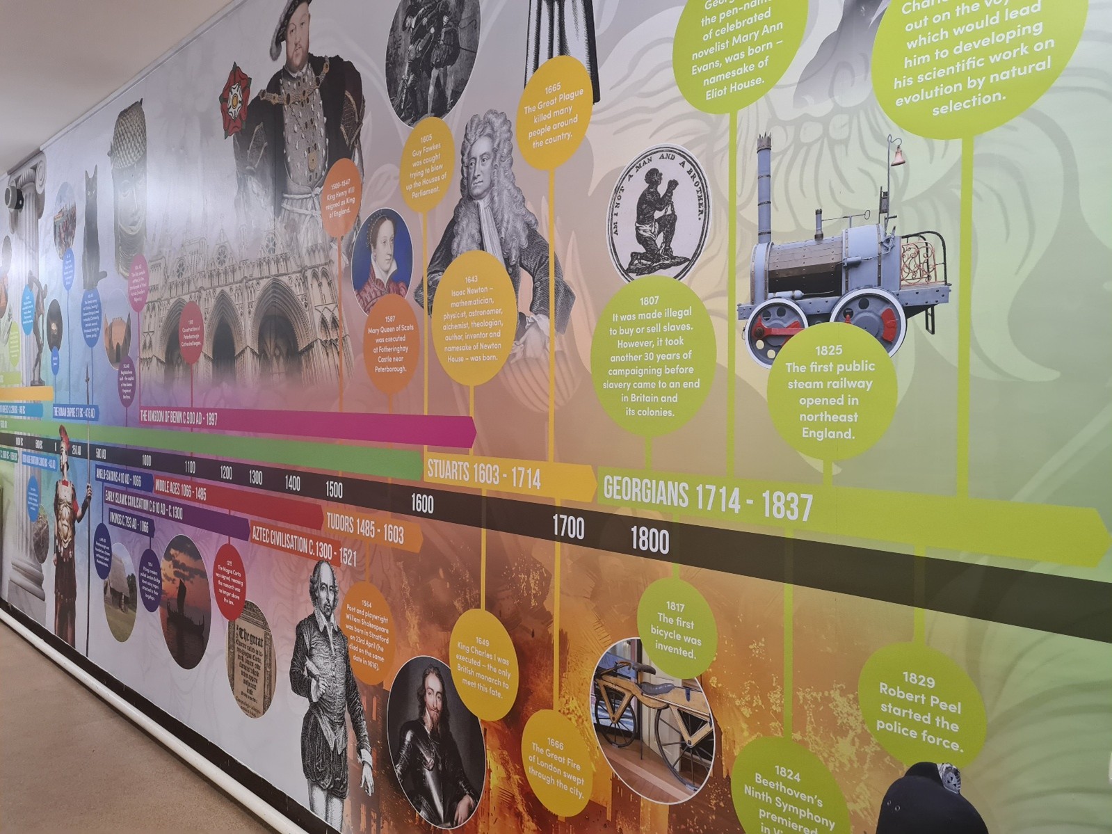 Displays: Policy and Practice