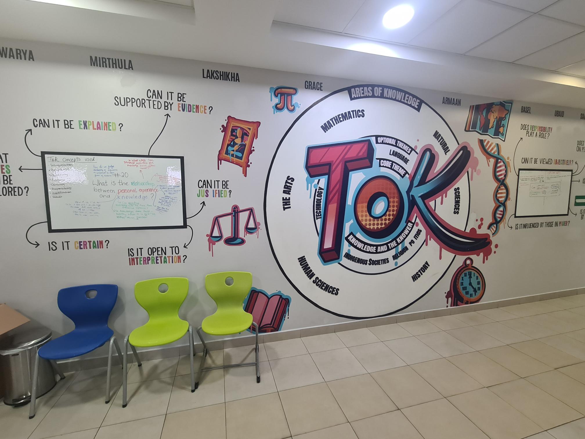 Making TOK part of everyday classroom practice