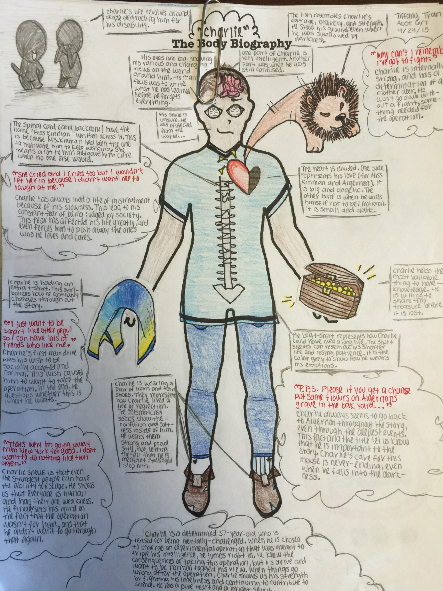 Body Biography