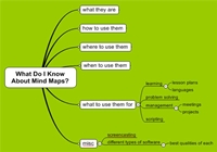 Mindmapping