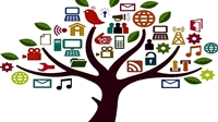 Resources